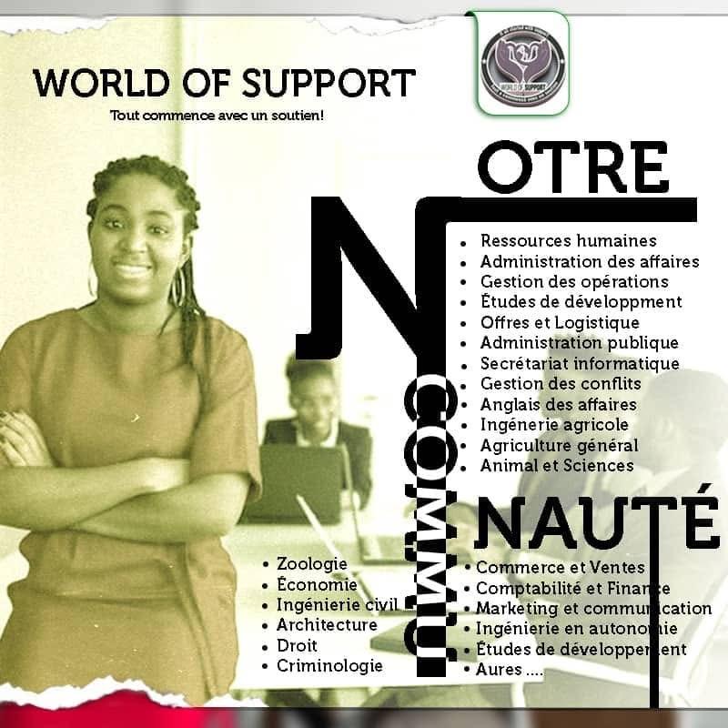 WOS Community
