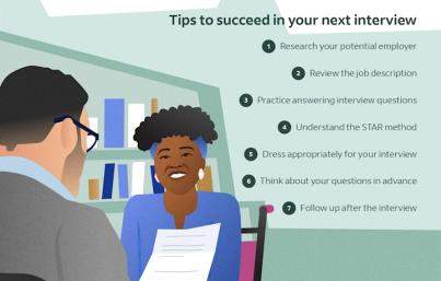 What it looks like Volunteering with World Of SUPPORT