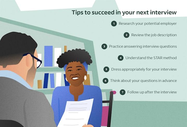 What it looks like Volunteering with World Of SUPPORT